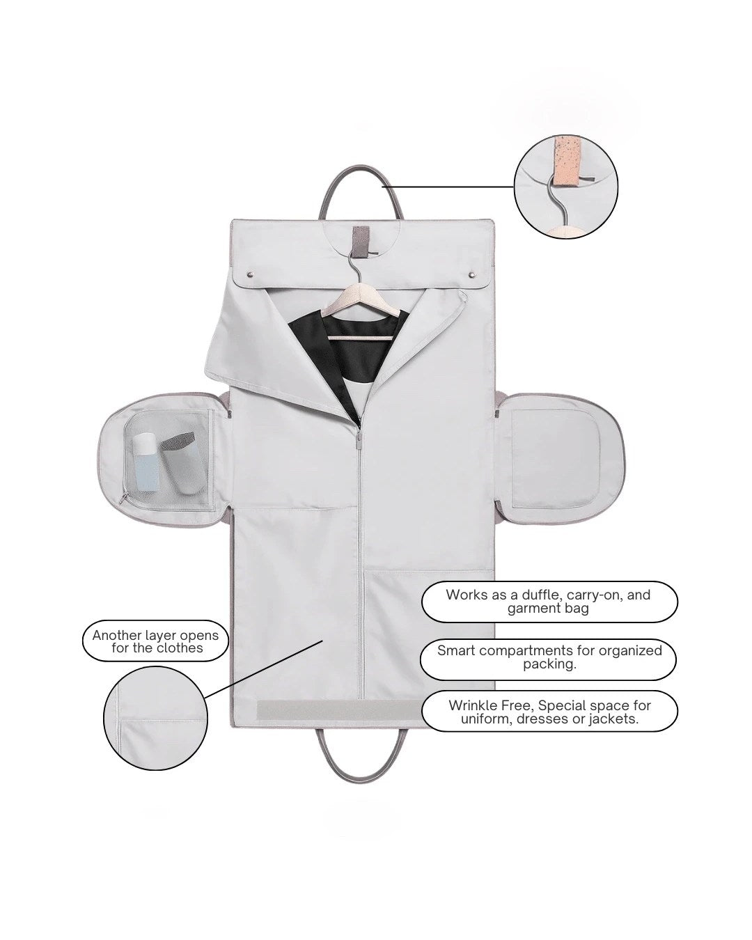 The Mega Bag carry-on garment duffel