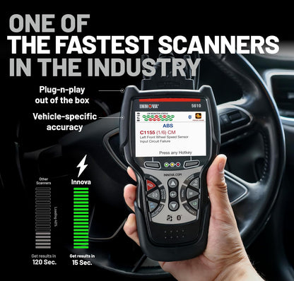 Innova 5610 OBD2 Bidirectional Scan Tool - Understand Your Vehicle, Pinpoint What's Wrong, and Complete Your Repairs with Less Headache, Updates Included, US-Based Technical Support