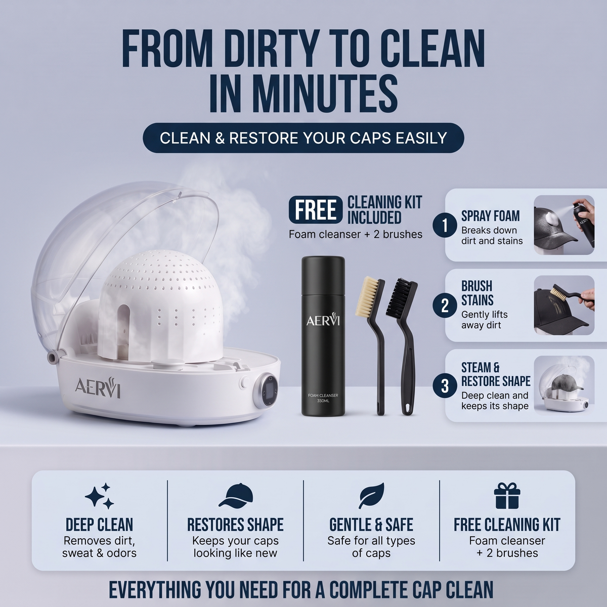Cap Care Machine 2