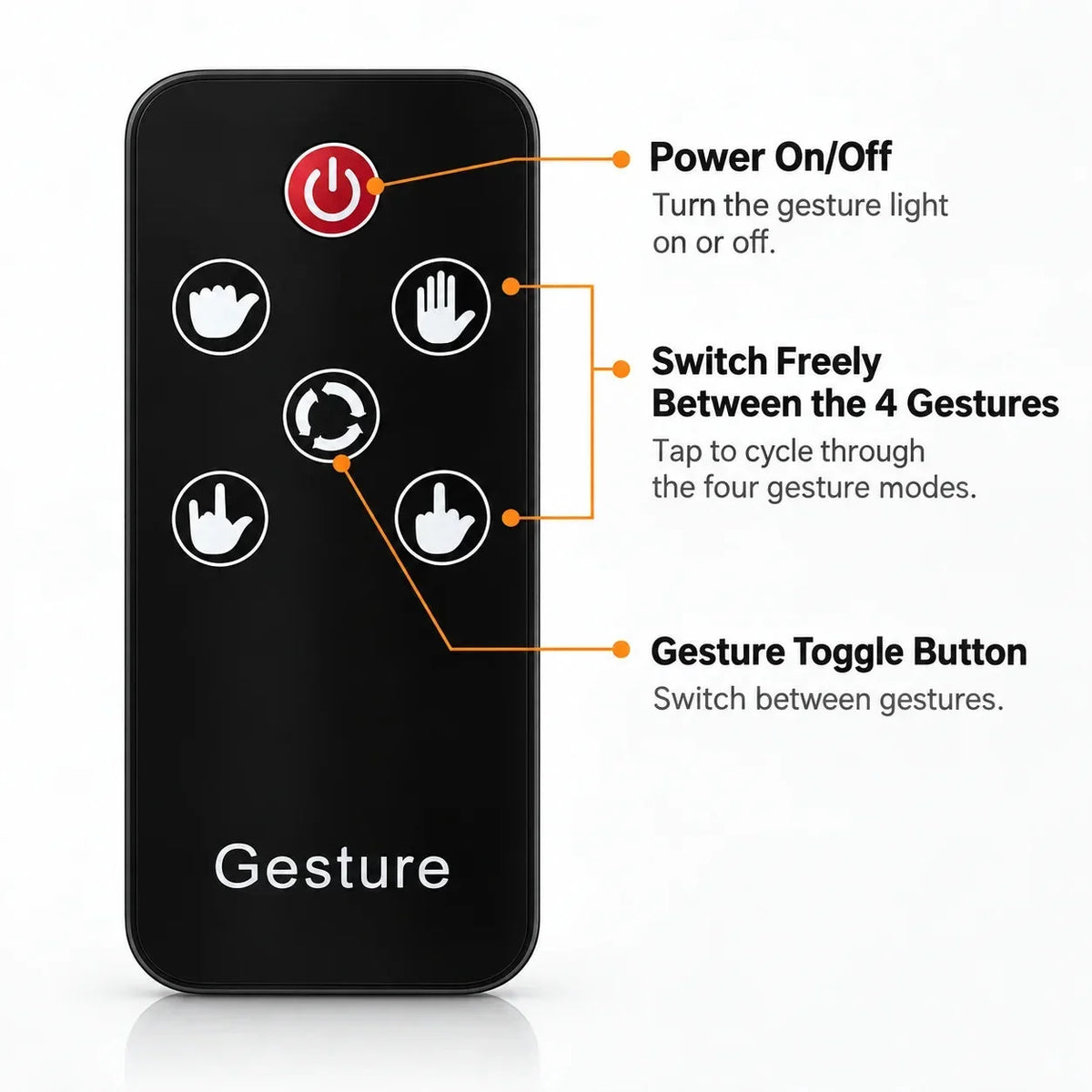 Honk Hand remote: power, 4 gestures and gesture toggle button