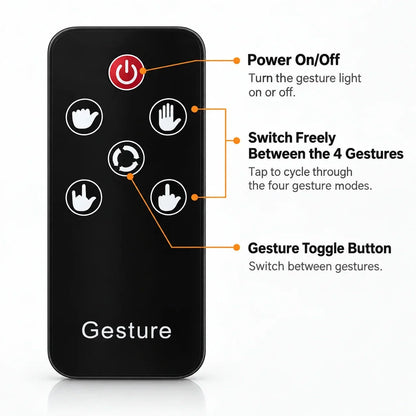Honk Hand remote: power, 4 gestures and gesture toggle button