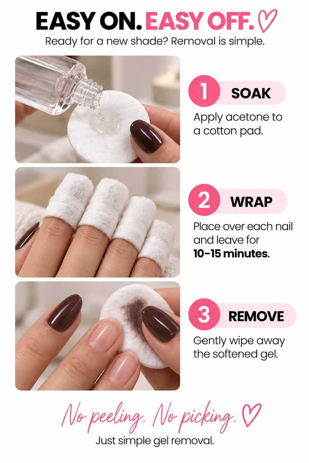 Easy on, easy off: soak, wrap, remove