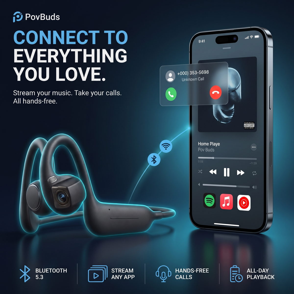 POV Buds Pro Cycling Camera Earbuds 7