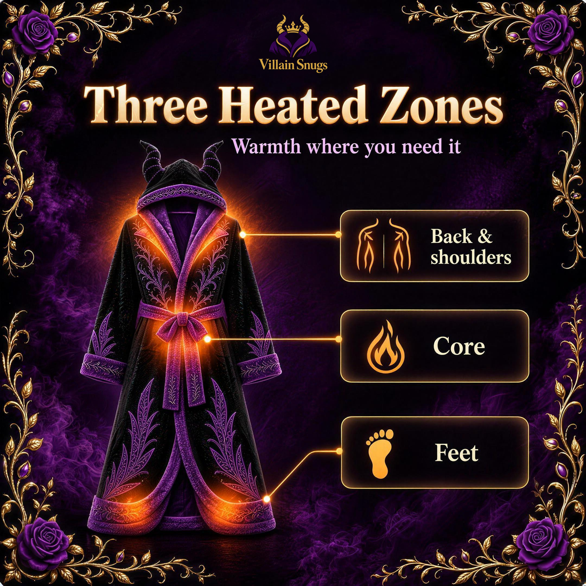 Three heated zones on the Villain Snugs™ robe: back and shoulders, core, and feet